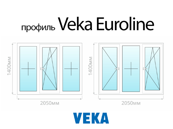 Veka Euroline трехстворчатое пластиковое ПВХ окно