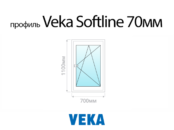 Veka Softline 70 мм пластиковое ПВХ окно 1100х700 мм (110х70 см)