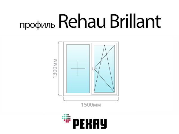 Rehau Brillant пластиковое ПВХ окно 1300х1500 мм (130х150 см)