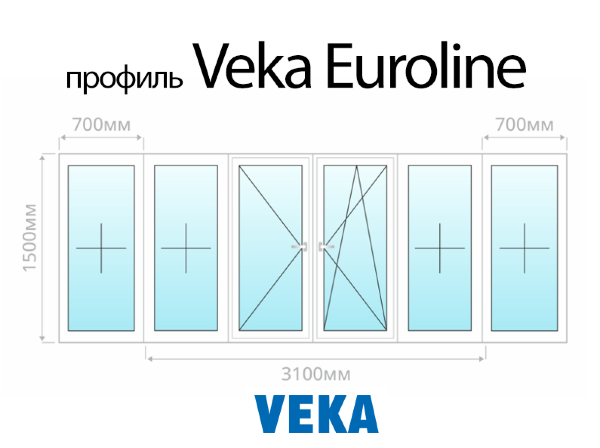 Veka Euroline остекление балкона П-образный