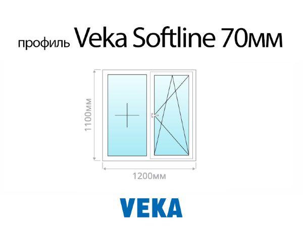Veka Softline 70 мм пластиковое ПВХ окно 1100х1200 мм (110х120 см)