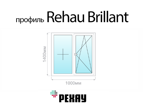 Rehau Brillant пластиковое ПВХ окно 1400х1000 мм (140х100 см)