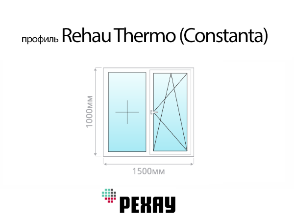 Rehau Thermo (Constanta) пластиковое ПВХ окно 1000х1500 мм (100х150 см)