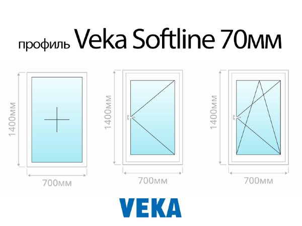 Veka Softline 70мм одностворчатое пластиковое ПВХ окно