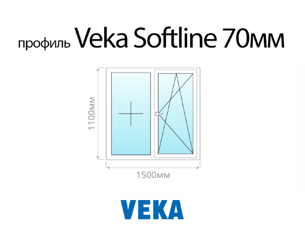 Veka Softline 70 мм пластиковое ПВХ окно 1100х1500 мм (110х150 см)