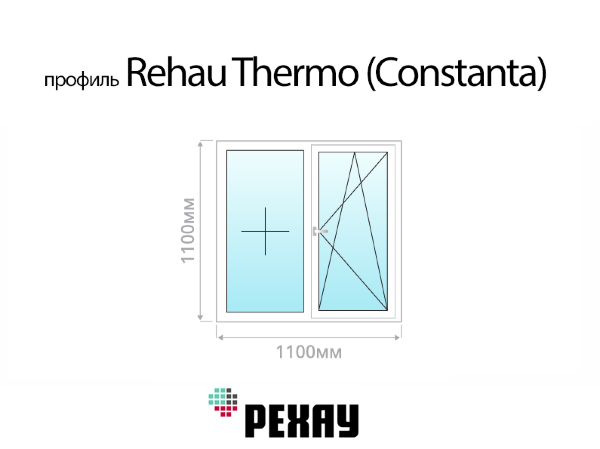 Rehau Thermo (Constanta) пластиковое ПВХ окно 1100х1100 мм (110х110 см)
