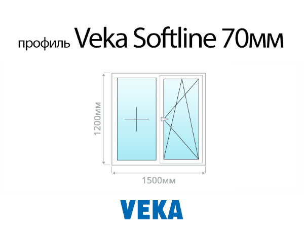 Veka Softline 70 мм пластиковое ПВХ окно 1200х1500 мм (120х150 см)