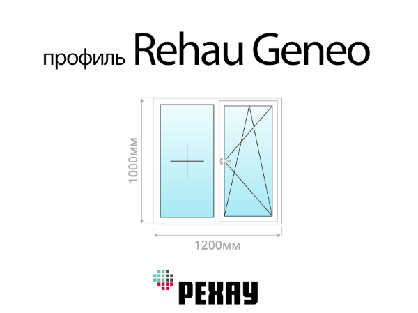 Rehau Geneo пластиковое ПВХ окно 1000х1200 мм (100х120 см)