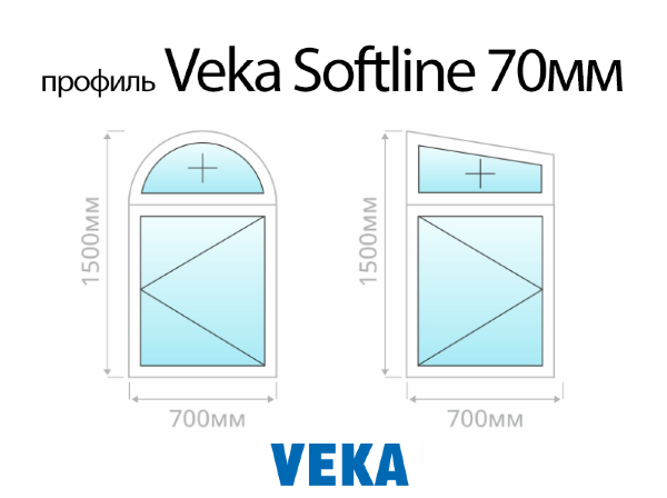 Veka Softline 70мм нестандартное окно