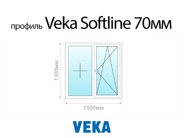 Veka Softline 70 мм пластиковое ПВХ окно 1300х1500 мм (130х150 см)