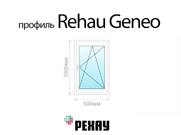 Rehau Geneo пластиковое ПВХ окно 1000х2000 мм (100х200 см)