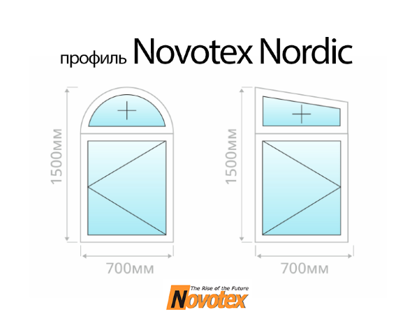 Novotex Nordic нестандартное окно