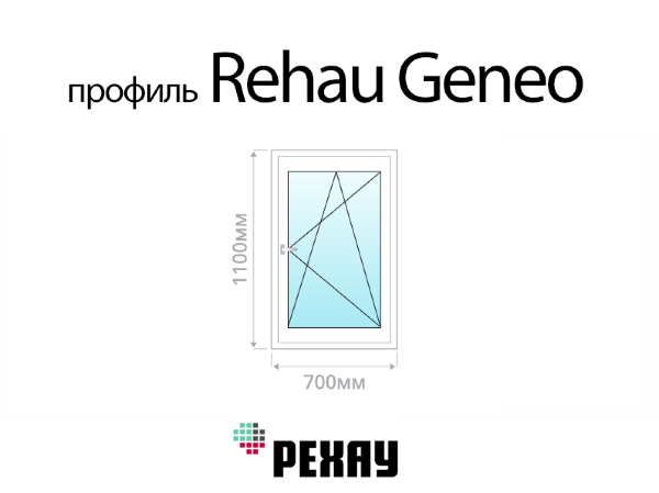 Rehau Geneo пластиковое ПВХ окно 1100х700 мм (110х70 см)