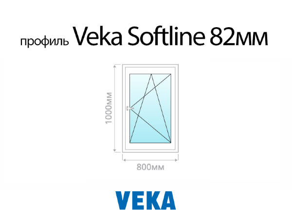 Veka Softline 82 мм пластиковое ПВХ окно 1000х800 мм (100х80 см)