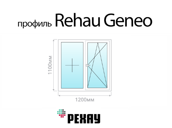 Rehau Geneo пластиковое ПВХ окно 1100х1200 мм (110х120 см)
