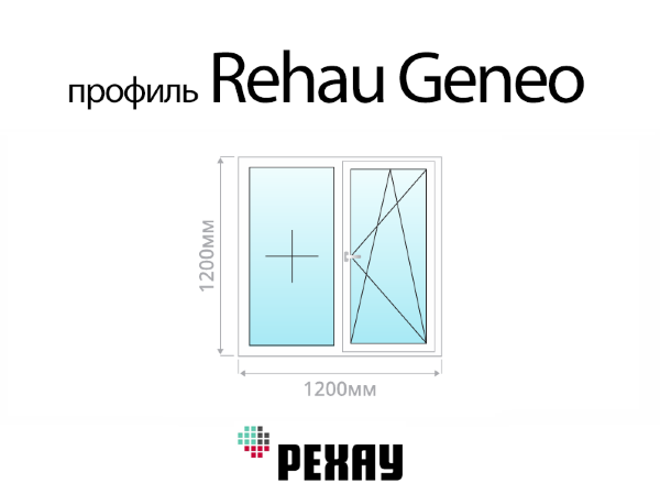 Rehau Geneo пластиковое ПВХ окно 1200х1200 мм (120х120 см)