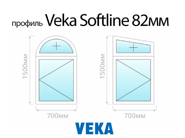Veka Softline 82мм нестандартное окно