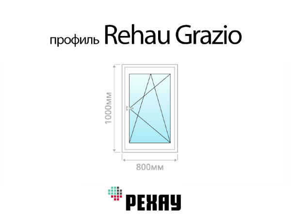 Rehau Grazio пластиковое ПВХ окно 1000х800 мм (100х80 см)