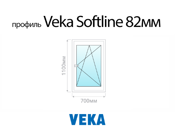 Veka Softline 82 мм пластиковое ПВХ окно 1100х700 мм (110х70 см)