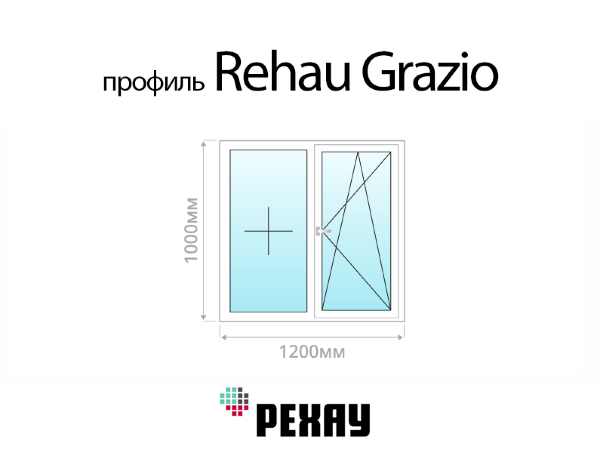 Rehau Grazio пластиковое ПВХ окно 1000х1200 мм (100х120 см)