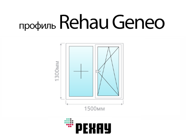 Rehau Geneo пластиковое ПВХ окно 1300х1500 мм (130х150 см)