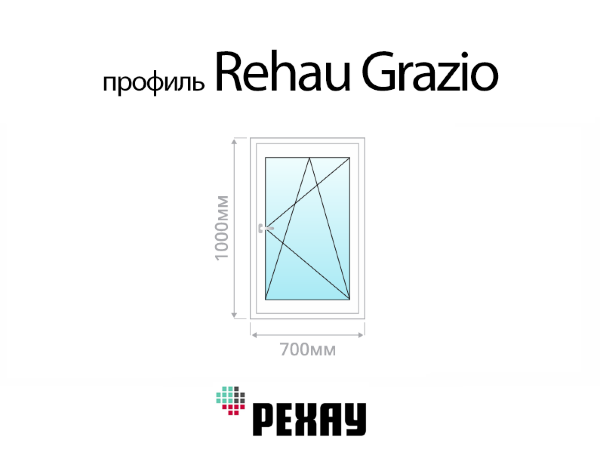 Rehau Grazio пластиковое ПВХ окно 1000х700 мм (100х70 см)