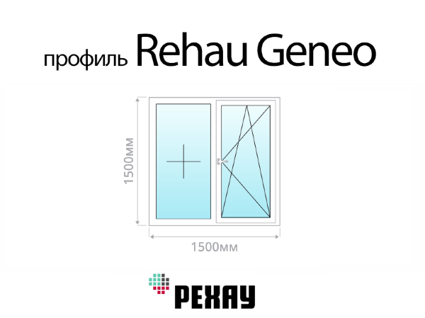Rehau Geneo пластиковое ПВХ окно 1500х1500 мм (150х150 см)