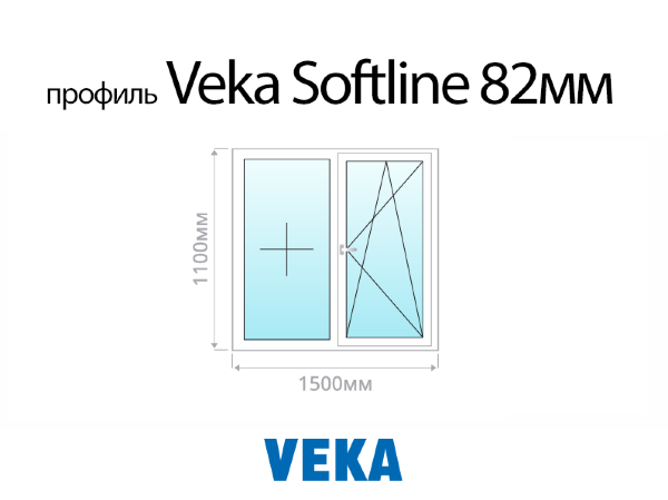Veka Softline 82 мм пластиковое ПВХ окно 1100х1500 мм (110х150 см)