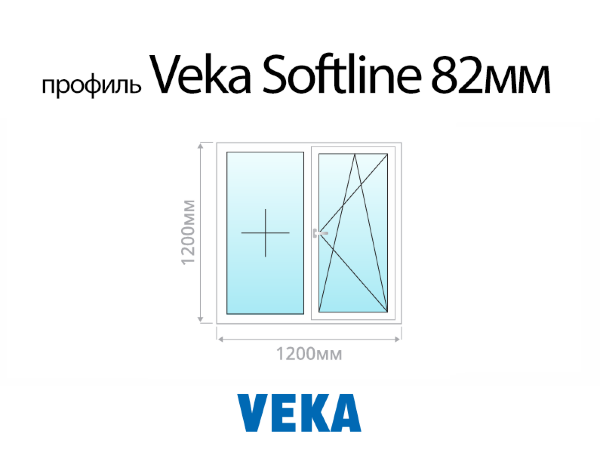 Veka Softline 82 мм пластиковое ПВХ окно 1200х1200 мм (120х120 см)