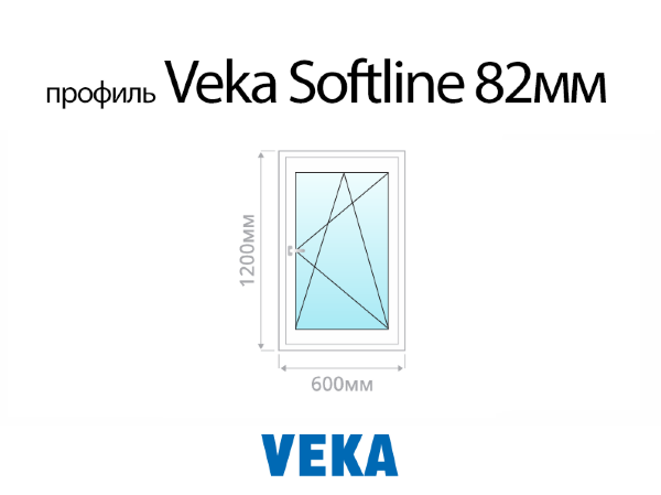 Veka Softline 82 мм пластиковое ПВХ окно 1200х600 мм (120х60 см)