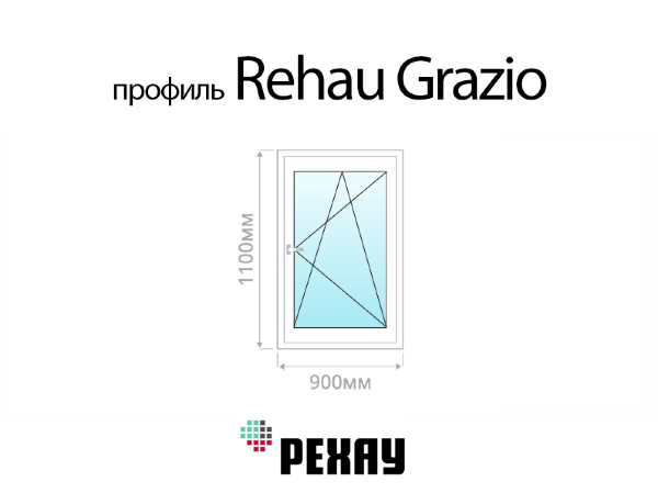 Rehau Grazio пластиковое ПВХ окно 1100х900 мм (110х90 см)
