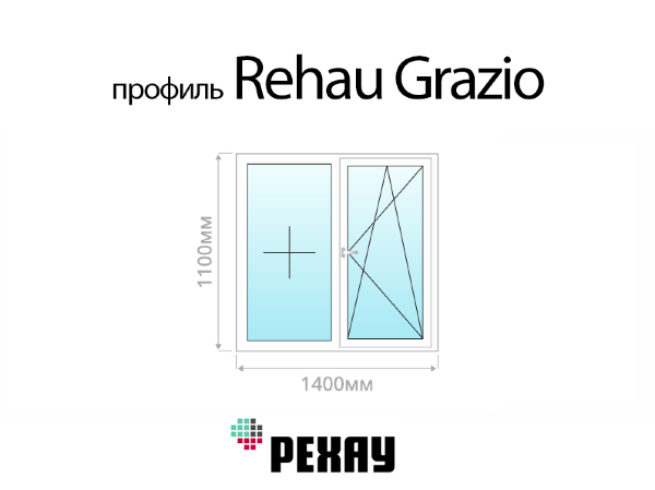 Rehau Grazio пластиковое ПВХ окно 1100х1400 мм (110х140 см)