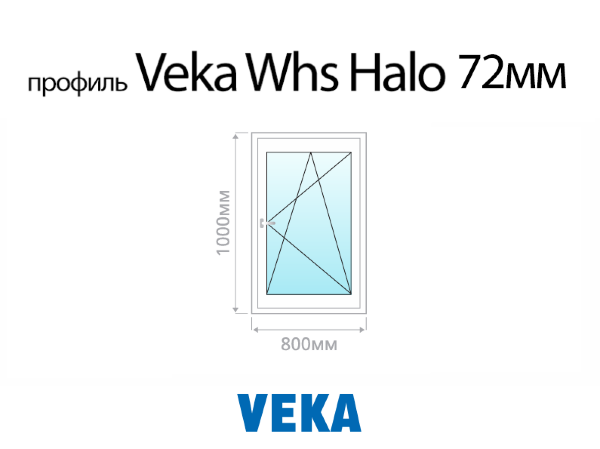 Veka Whs Halo 72 мм пластиковое ПВХ окно 1000х800 мм (100х80 см)