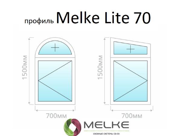 Melke Lite 70 нестандартное окно