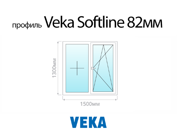 Veka Softline 82 мм пластиковое ПВХ окно 1300х1500 мм (130х150 см)