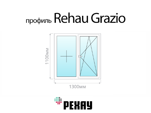 Rehau Grazio пластиковое ПВХ окно 1100х1300 мм (110х130 см)