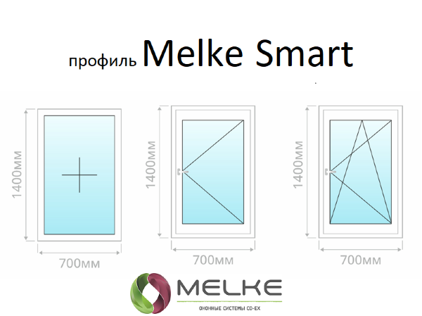 Melke Smart одностворчатое пластиковое ПВХ окно