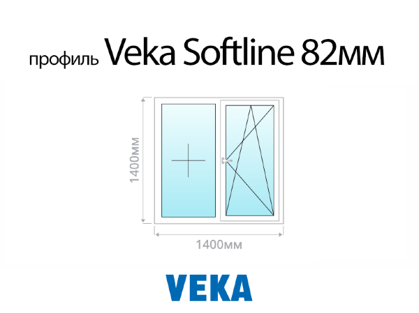 Veka Softline 82 мм пластиковое ПВХ окно 1400х1400 мм (140х140 см)