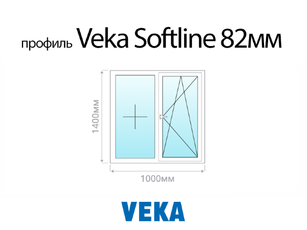 Veka Softline 82 мм пластиковое ПВХ окно 1400х1000 мм (140х100 см)