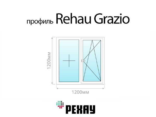 Rehau Grazio пластиковое ПВХ окно 1200х1200 мм (120х120 см)