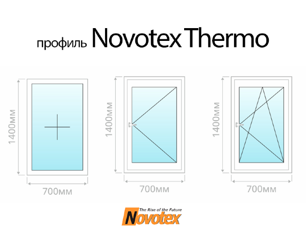 Novotex Thermo одностворчатое пластиковое ПВХ окно