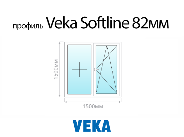Veka Softline 82 мм пластиковое ПВХ окно 1500х1500 мм (150х150 см)