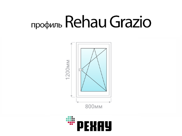 Rehau Grazio пластиковое ПВХ окно 1200х800 мм (120х80 см)