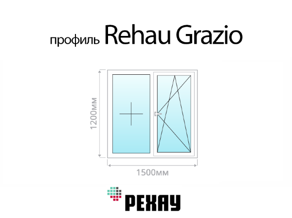 Rehau Grazio пластиковое ПВХ окно 1200х1500 мм (120х150 см)